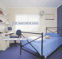 Cairns Student Lodge - Hotel WA