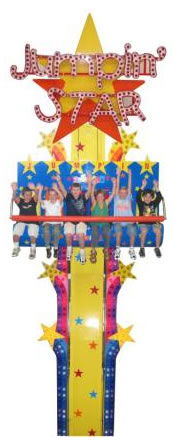 Timezone At Funland - Hotel WA 2