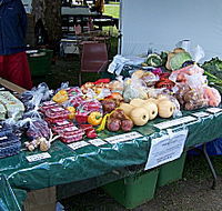 Axemans Makers Market - Hotel WA