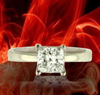 Jogia Diamonds International - Hotel WA