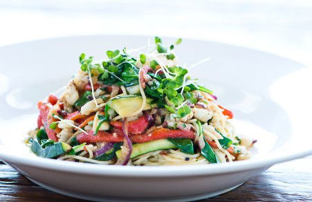 La Repubblica - Hotel WA 3