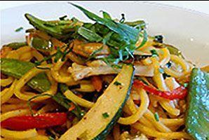 Ambrosia Cafe - Hotel WA 6