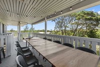 TREE TOPS VIEWS - BLAIRGOWRIE